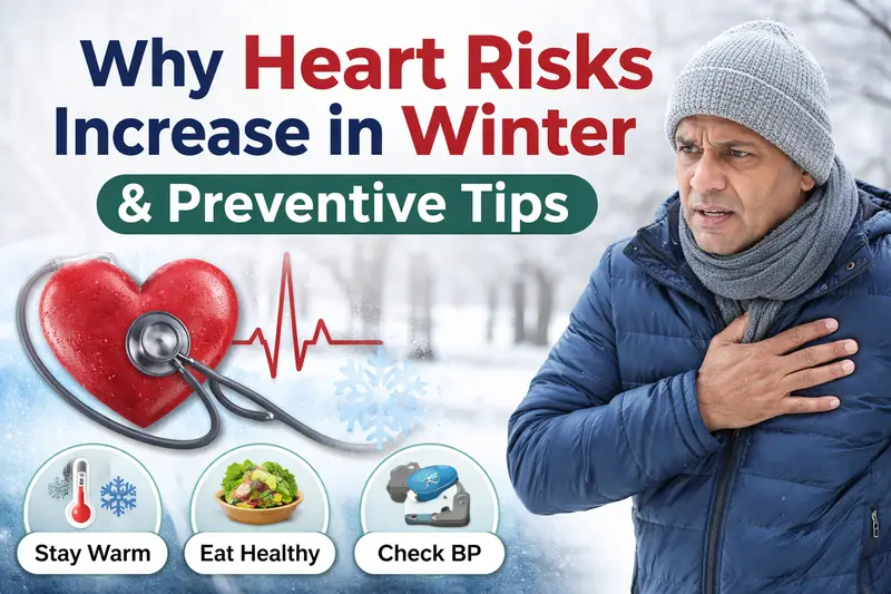 “Middle-aged man holding his chest in snowy winter with heart icon, ECG line, and icons showing ‘Stay Warm’, ‘Eat Healthy’, ‘Check BP’ for winter heart risk prevention tips.”