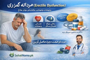Middle-aged man sitting on a bed looking stressed, highlighting erectile dysfunction causes and treatments; includes icons for physical and mental causes, pills like Viagra and Cialis, a doctor, and healthy lifestyle symbols; SehatNama.pk branding.